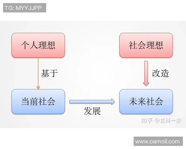 富兰克林的智慧与人生哲学如何影响现代社会与个人发展