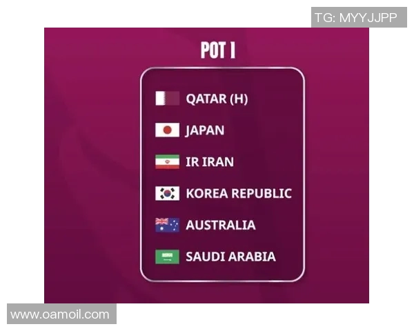澳大利亚与泰国足球比赛前瞻及胜负预测分析