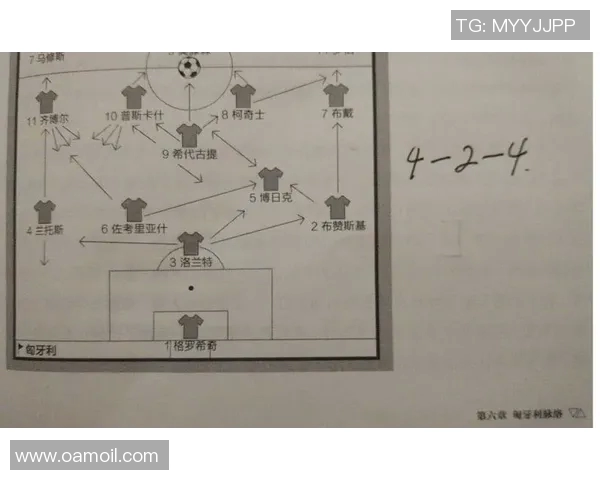 纽维尔与防卫者的激烈对决揭示足球战术与团队合作的重要性